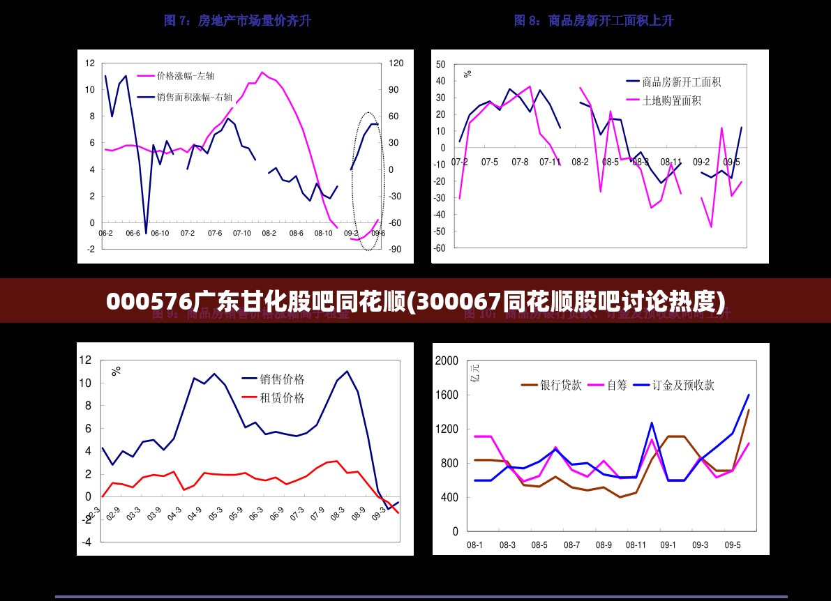 000576广东甘化股吧同花顺(300067同花顺股吧讨论热度)