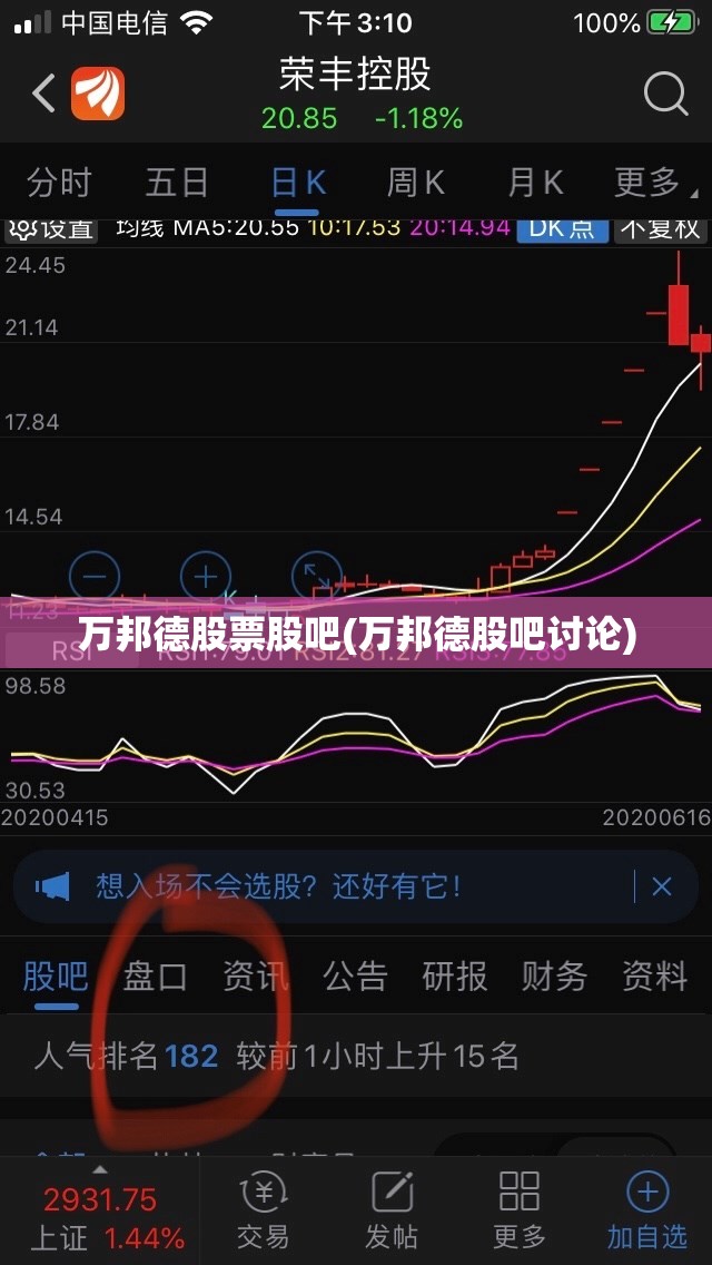 万邦德股票股吧(万邦德股吧讨论) 万邦德股票股吧(万邦德股吧讨论)