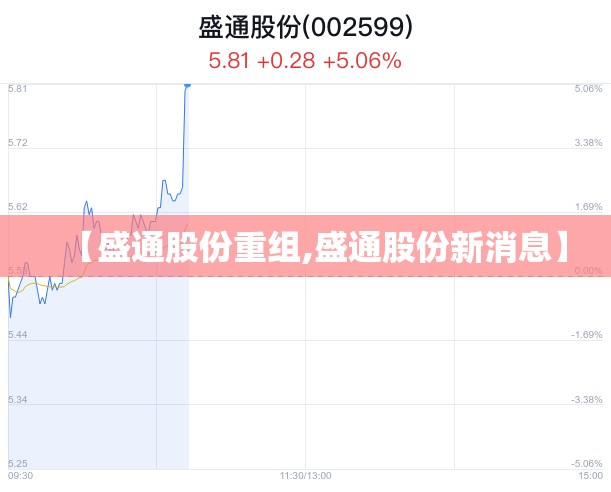 【盛通股份重组,盛通股份新消息】 【盛通股份重组,盛通股份新消息】