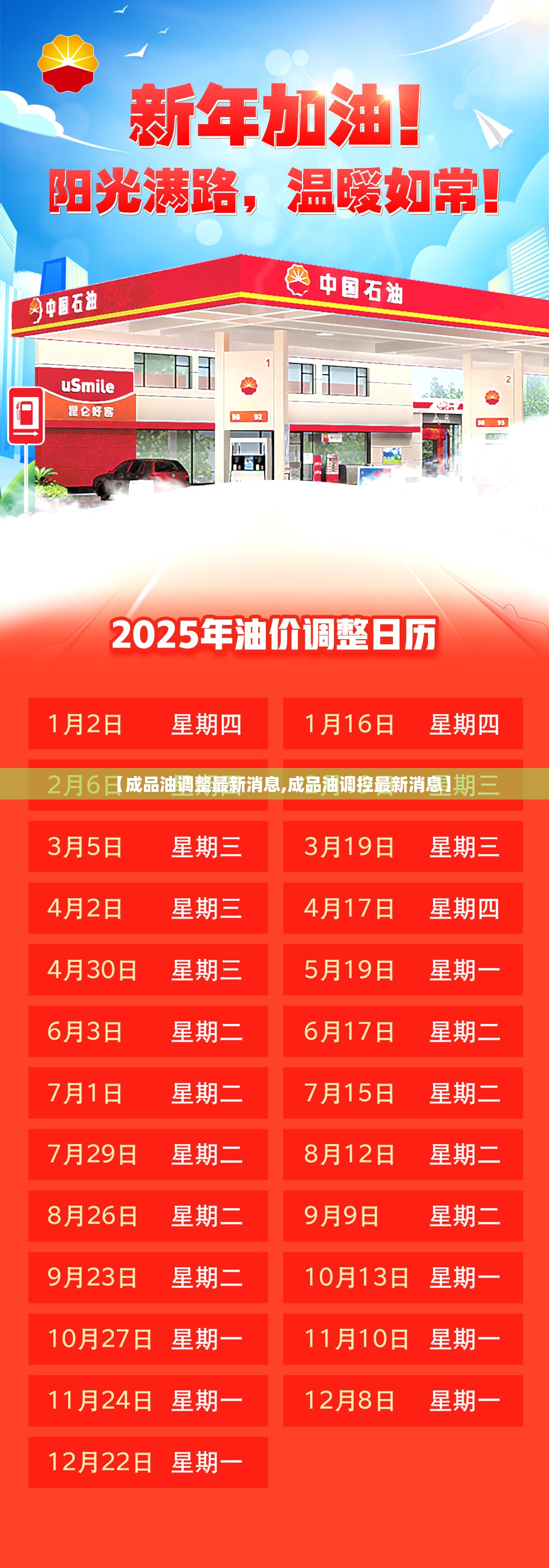 【成品油调整最新消息,成品油调控最新消息】 【成品油调整最新消息,成品油调控最新消息】