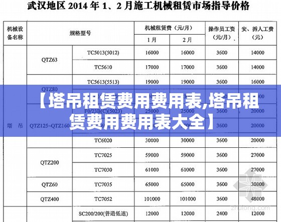 【塔吊租赁费用费用表,塔吊租赁费用费用表大全】 【塔吊租赁费用费用表,塔吊租赁费用费用表大全】