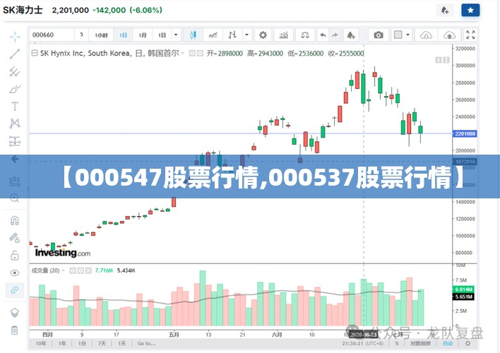 【000547股票行情,000537股票行情】