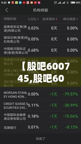【股吧600745,股吧600572怎么样】 【股吧600745,股吧600572怎么样】
