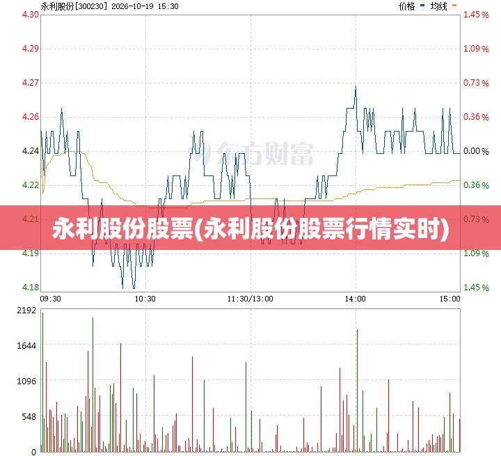 永利股份股票(永利股份股票行情实时)