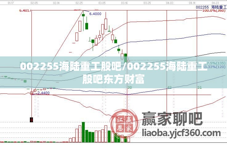 002255海陆重工股吧/002255海陆重工股吧东方财富 002255海陆重工股吧/002255海陆重工股吧东方财富