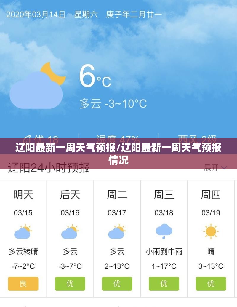 辽阳最新一周天气预报/辽阳最新一周天气预报情况 辽阳最新一周天气预报/辽阳最新一周天气预报情况