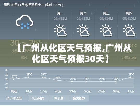 【广州从化区天气预报,广州从化区天气预报30天】