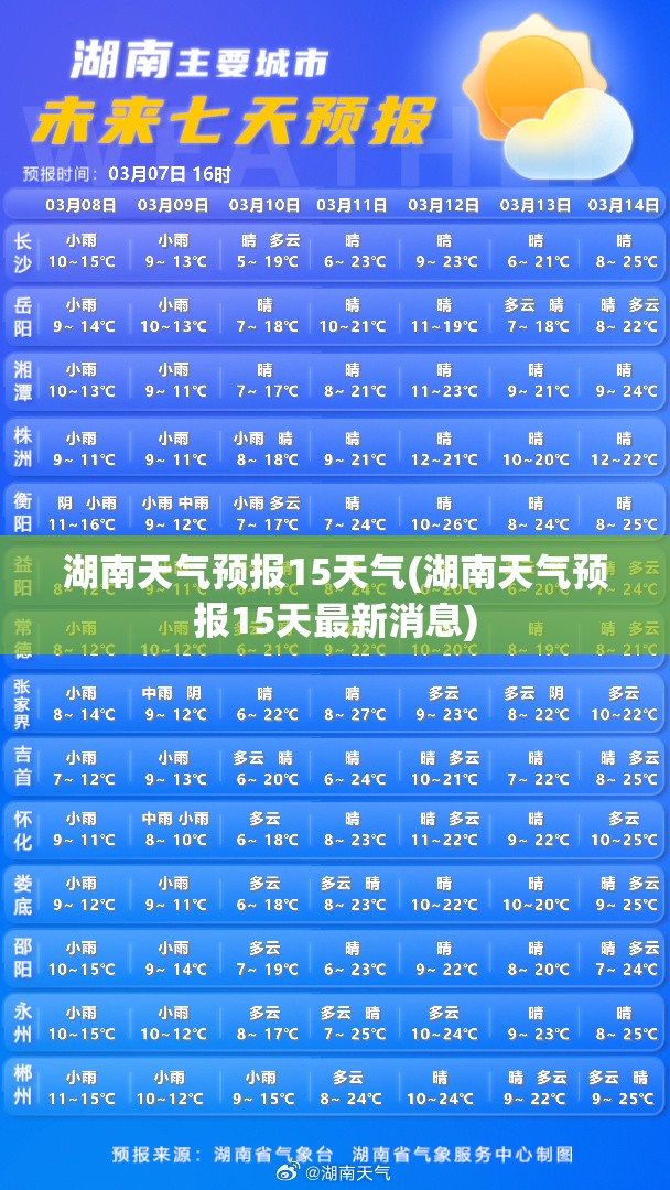 湖南天气预报15天气(湖南天气预报15天最新消息) 湖南天气预报15天气(湖南天气预报15天最新消息)