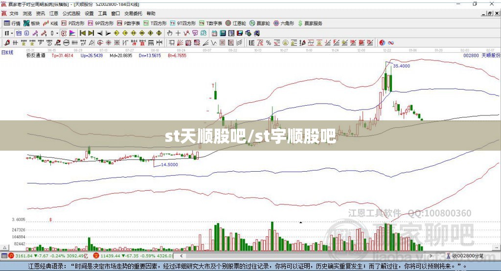 st天顺股吧/st宇顺股吧 st天顺股吧/st宇顺股吧