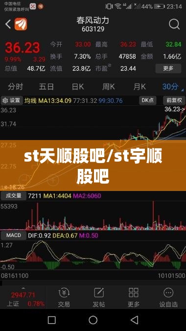 st天顺股吧/st宇顺股吧 st天顺股吧/st宇顺股吧