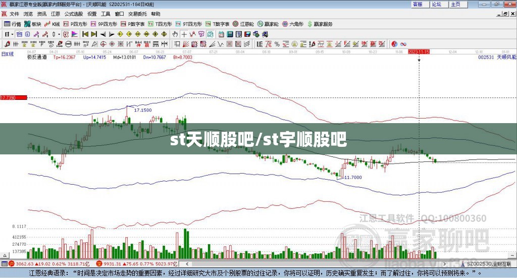 st天顺股吧/st宇顺股吧 st天顺股吧/st宇顺股吧