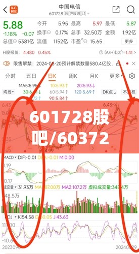 601728股吧/603721股吧东方财富网