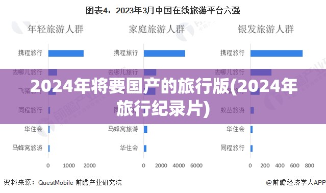 2024年将要国产的旅行版(2024年旅行纪录片) 2024年将要国产的旅行版(2024年旅行纪录片)