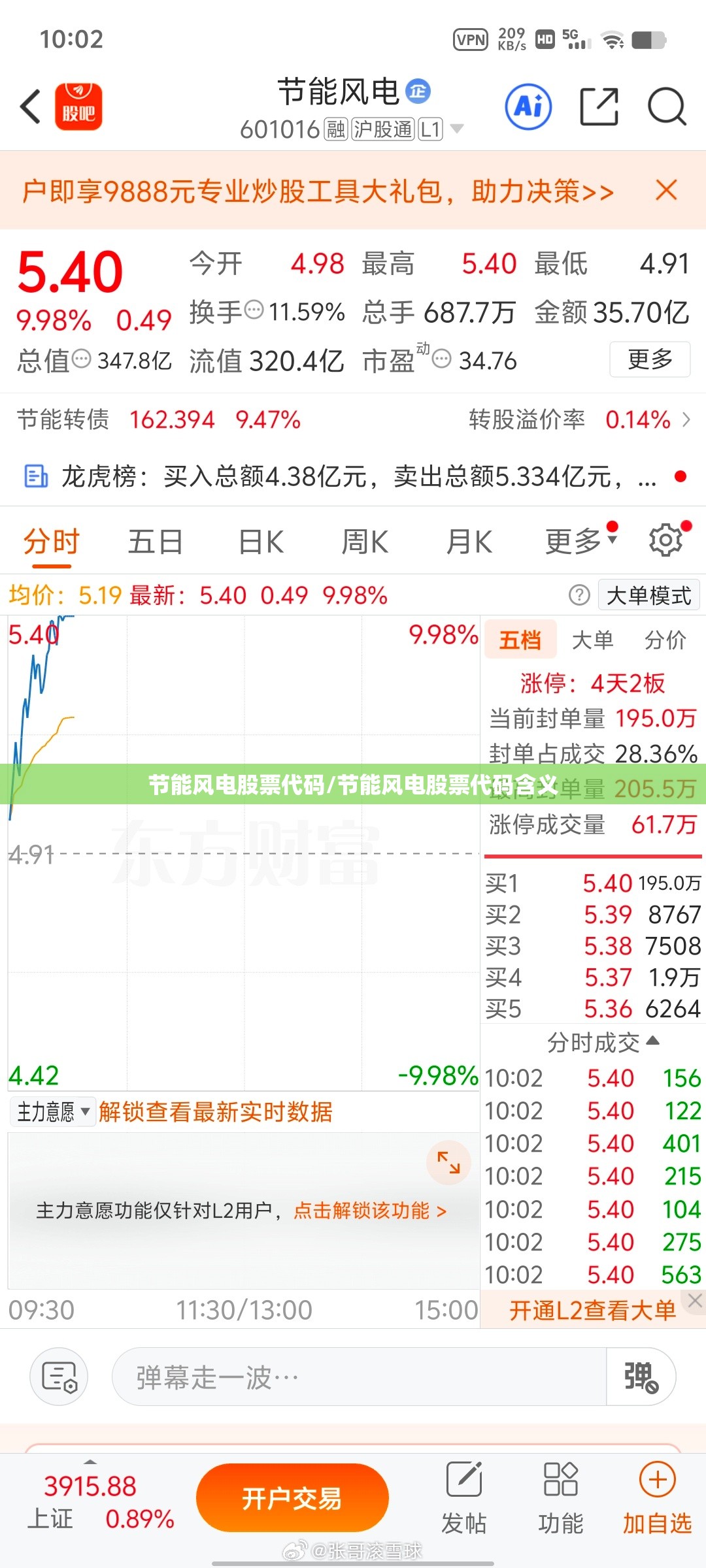 节能风电股票代码/节能风电股票代码含义 节能风电股票代码/节能风电股票代码含义