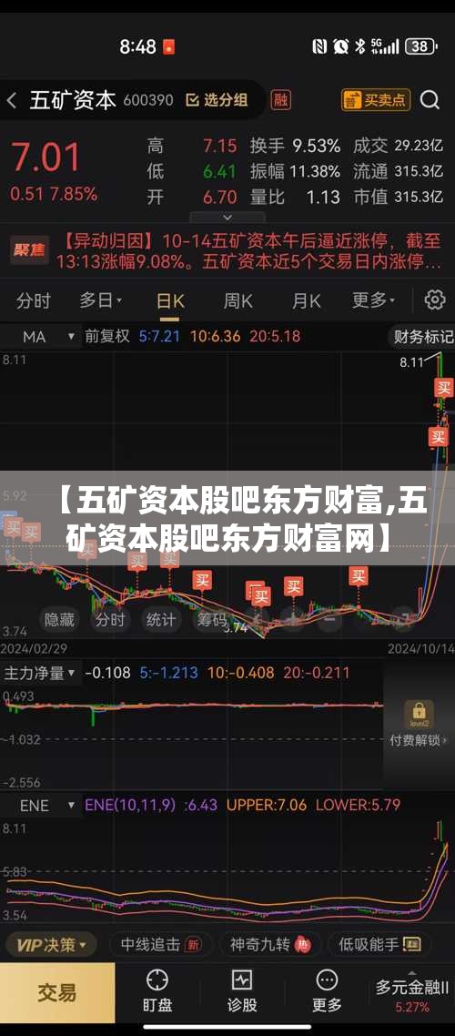 【五矿资本股吧东方财富,五矿资本股吧东方财富网】 【五矿资本股吧东方财富,五矿资本股吧东方财富网】