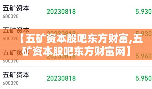 【五矿资本股吧东方财富,五矿资本股吧东方财富网】 【五矿资本股吧东方财富,五矿资本股吧东方财富网】