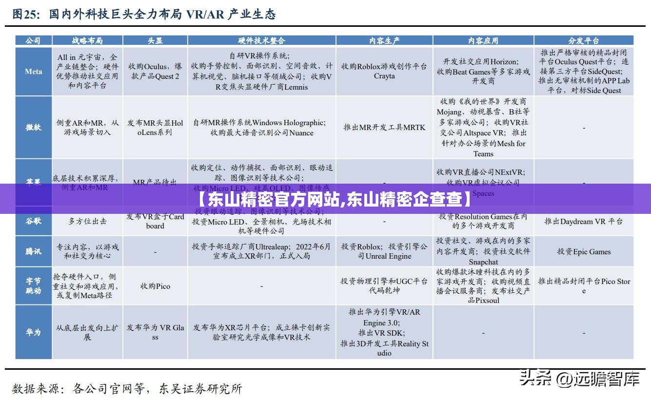 【东山精密官方网站,东山精密企查查】