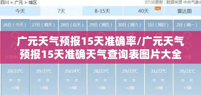 广元天气预报15天准确率/广元天气预报15天准确天气查询表图片大全