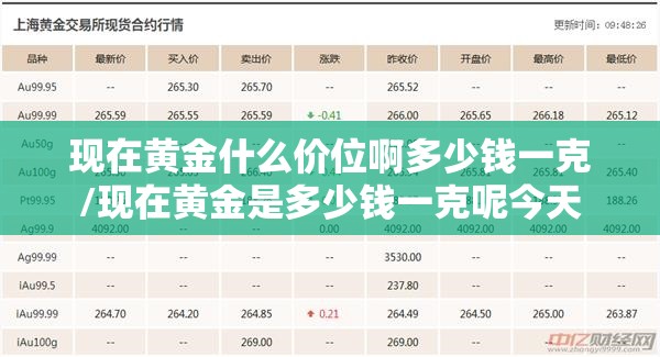 现在黄金什么价位啊多少钱一克/现在黄金是多少钱一克呢今天 现在黄金什么价位啊多少钱一克/现在黄金是多少钱一克呢今天