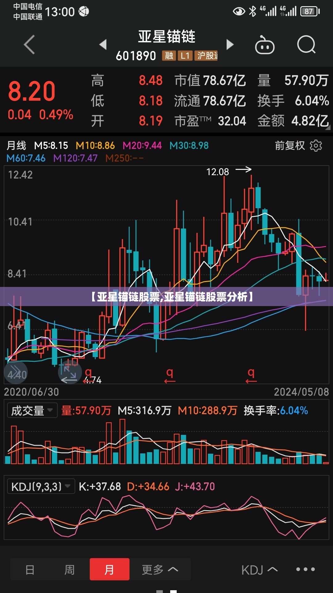【亚星锚链股票,亚星锚链股票分析】 【亚星锚链股票,亚星锚链股票分析】