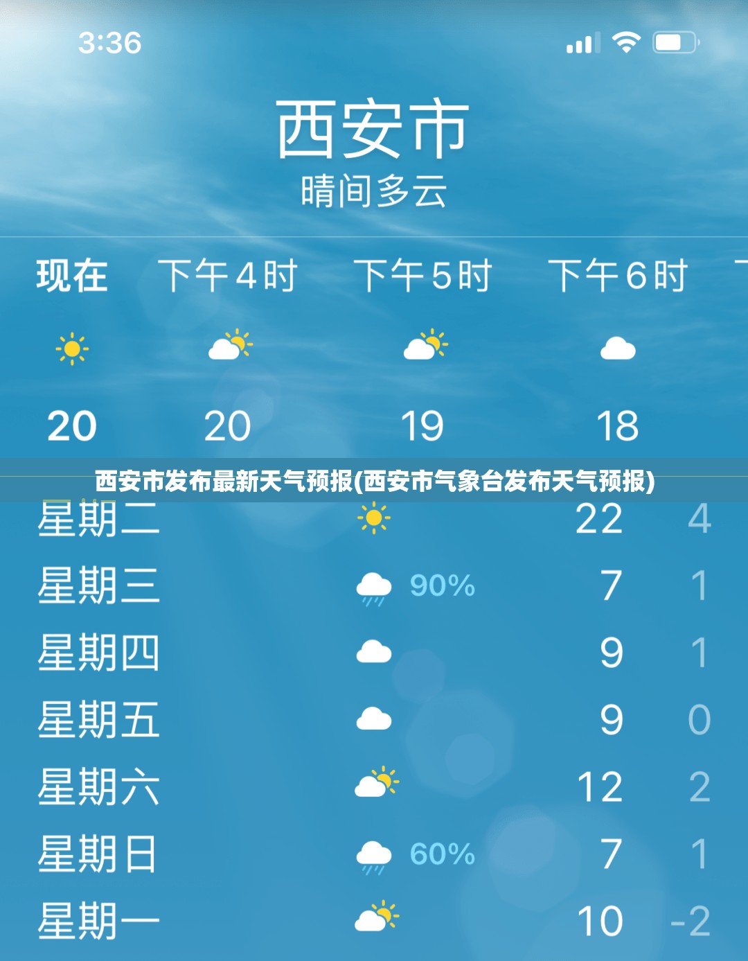 西安市发布最新天气预报(西安市气象台发布天气预报) 西安市发布最新天气预报(西安市气象台发布天气预报)