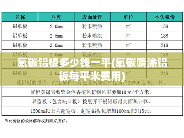 氟碳铝板多少钱一平(氟碳喷涂铝板每平米费用)