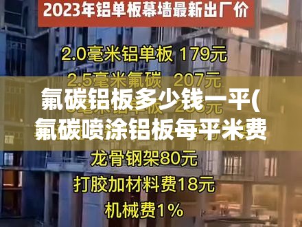 氟碳铝板多少钱一平(氟碳喷涂铝板每平米费用)