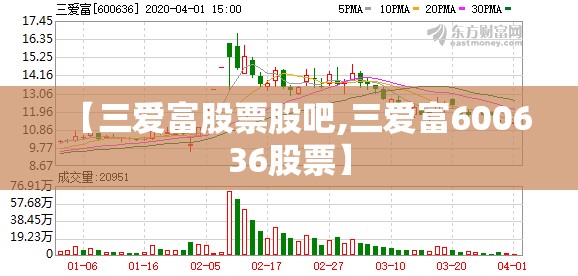 【三爱富股票股吧,三爱富600636股票】