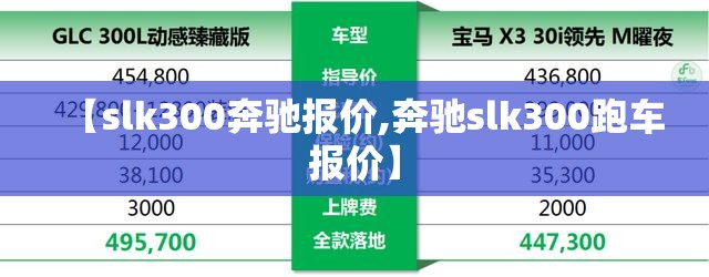 【slk300奔驰报价,奔驰slk300跑车报价】