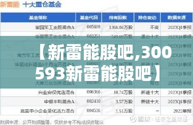 【新雷能股吧,300593新雷能股吧】 【新雷能股吧,300593新雷能股吧】