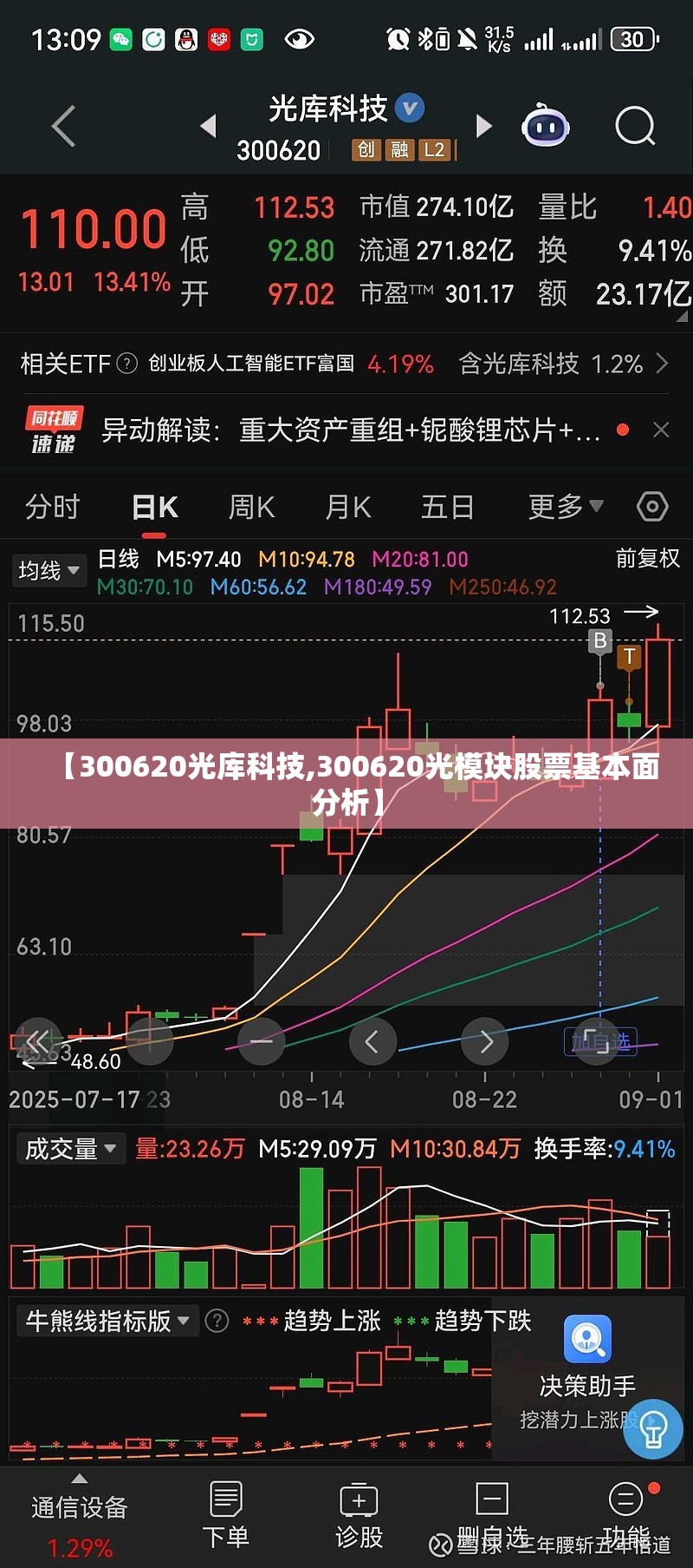 【300620光库科技,300620光模块股票基本面分析】