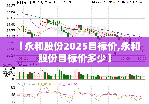 【永和股份2025目标价,永和股份目标价多少】 【永和股份2025目标价,永和股份目标价多少】