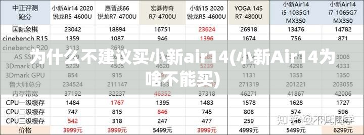 为什么不建议买小新air14(小新Air14为啥不能买) 为什么不建议买小新air14(小新Air14为啥不能买)