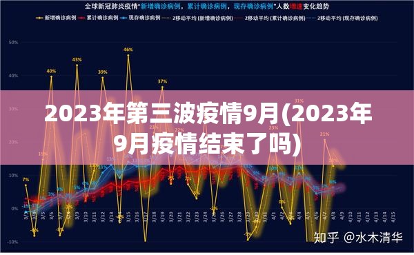 2023年第三波疫情9月(2023年9月疫情结束了吗)
