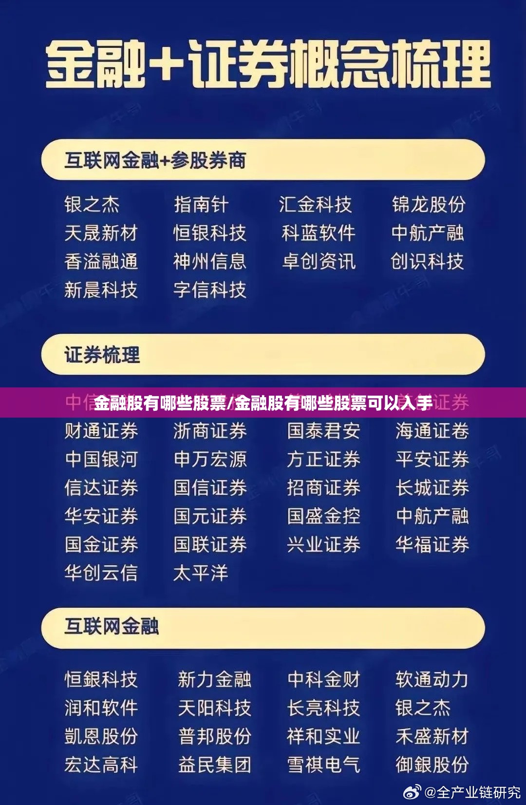 金融股有哪些股票/金融股有哪些股票可以入手 金融股有哪些股票/金融股有哪些股票可以入手