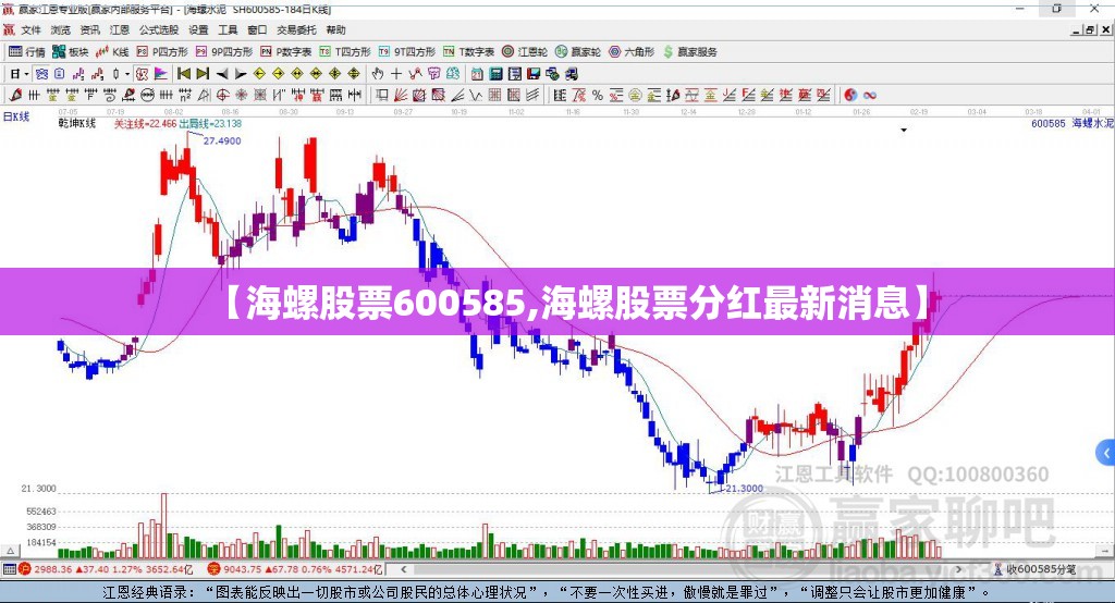 【海螺股票600585,海螺股票分红最新消息】 【海螺股票600585,海螺股票分红最新消息】