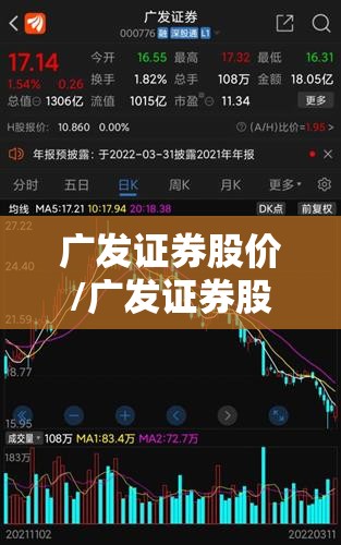 广发证券股价/广发证券股价多少 广发证券股价/广发证券股价多少
