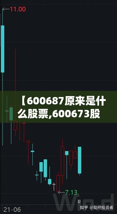 【600687原来是什么股票,600673股票属于什么概念股】 【600687原来是什么股票,600673股票属于什么概念股】