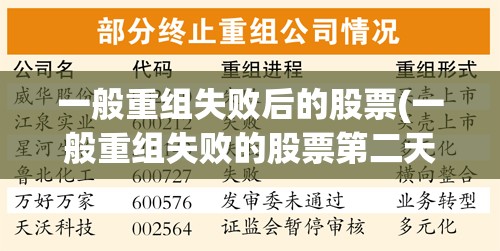 一般重组失败后的股票(一般重组失败的股票第二天会怎样) 一般重组失败后的股票(一般重组失败的股票第二天会怎样)