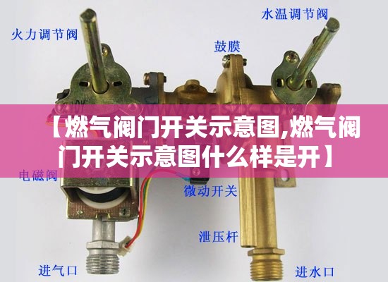 【燃气阀门开关示意图,燃气阀门开关示意图什么样是开】 【燃气阀门开关示意图,燃气阀门开关示意图什么样是开】