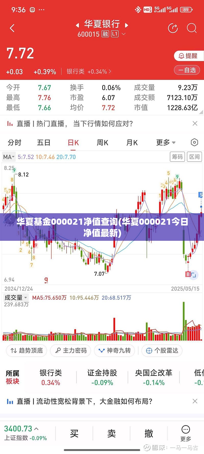 华夏基金000021净值查询(华夏000021今日净值最新)