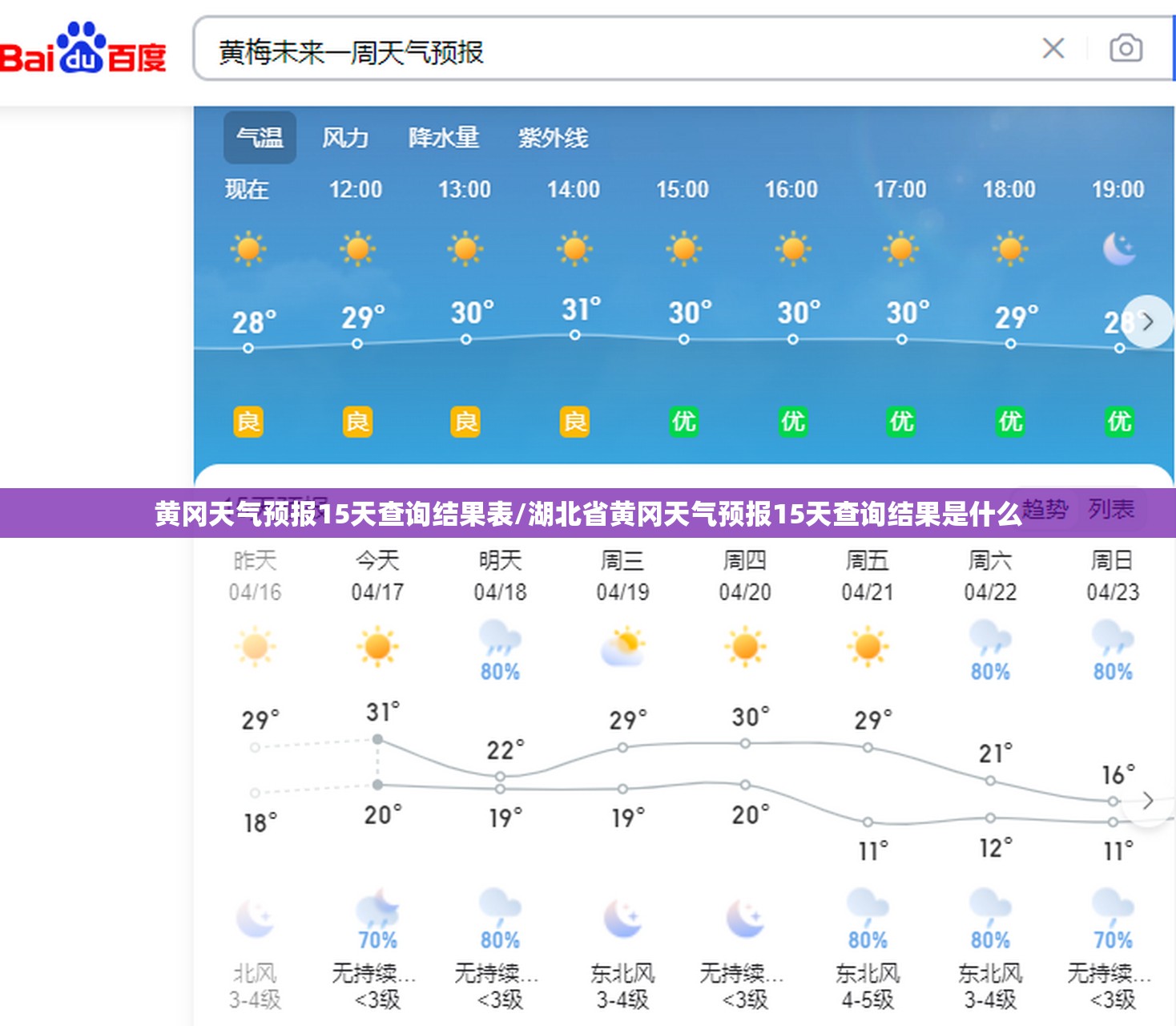 黄冈天气预报15天查询结果表/湖北省黄冈天气预报15天查询结果是什么 黄冈天气预报15天查询结果表/湖北省黄冈天气预报15天查询结果是什么