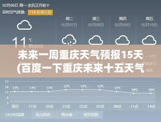 未来一周重庆天气预报15天(百度一下重庆未来十五天气预报) 未来一周重庆天气预报15天(百度一下重庆未来十五天气预报)