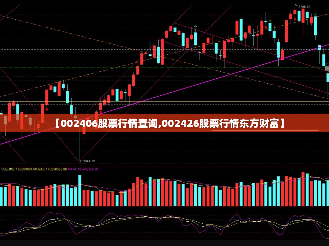 【002406股票行情查询,002426股票行情东方财富】 【002406股票行情查询,002426股票行情东方财富】