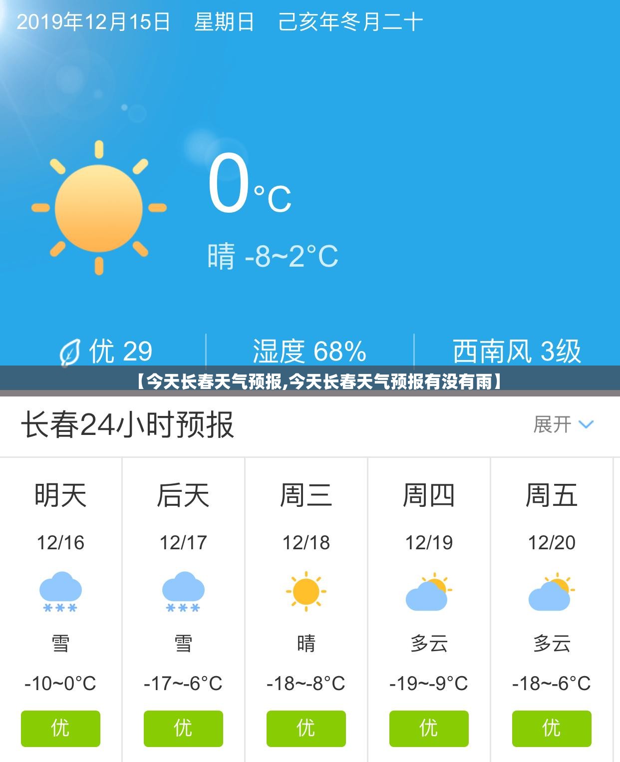 【今天长春天气预报,今天长春天气预报有没有雨】 【今天长春天气预报,今天长春天气预报有没有雨】
