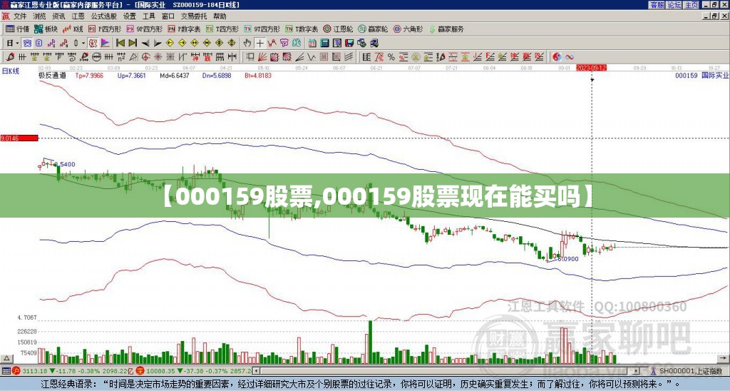 【000159股票,000159股票现在能买吗】 【000159股票,000159股票现在能买吗】