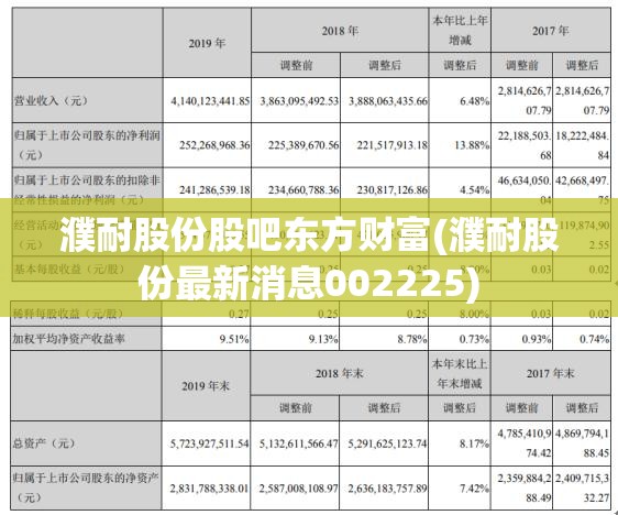 濮耐股份股吧东方财富(濮耐股份最新消息002225) 濮耐股份股吧东方财富(濮耐股份最新消息002225)