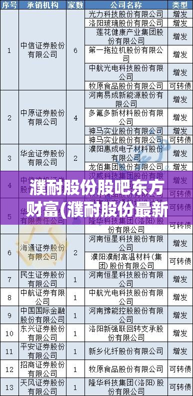 濮耐股份股吧东方财富(濮耐股份最新消息002225) 濮耐股份股吧东方财富(濮耐股份最新消息002225)