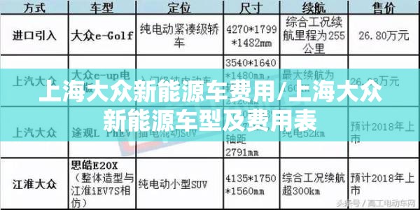 上海大众新能源车费用/上海大众新能源车型及费用表 上海大众新能源车费用/上海大众新能源车型及费用表