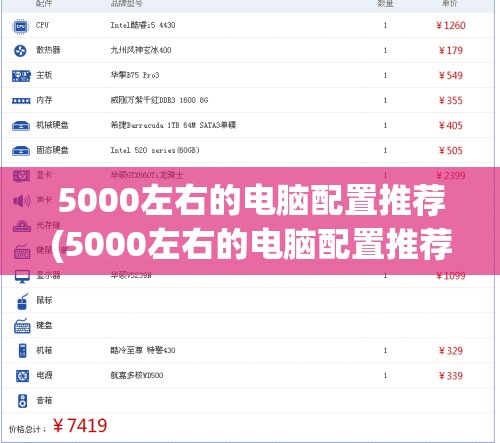 5000左右的电脑配置推荐(5000左右的电脑配置推荐性价比高) 5000左右的电脑配置推荐(5000左右的电脑配置推荐性价比高)